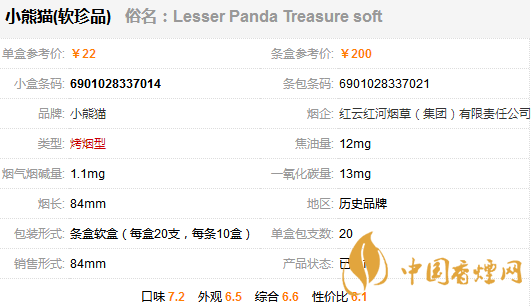 小熊貓軟珍品香煙多少一包？小熊貓軟珍品香煙價格及參數(shù)一覽
