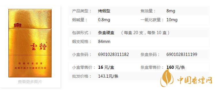 云煙金福8mg價格多少？云煙金福8mg小盒價格2020