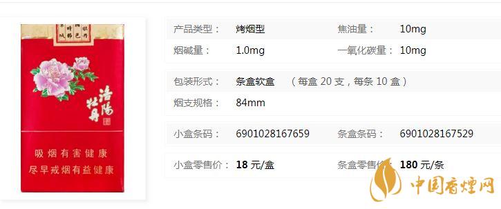 黃金葉洛陽(yáng)軟牡丹什么價(jià)位？黃金葉洛陽(yáng)軟牡丹價(jià)格介紹2020