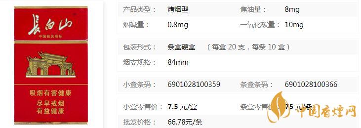 長白山硬紅多少錢一盒 長白山硬紅進(jìn)價價格查詢