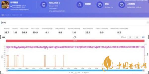 realmev15打游戲怎么樣-真實(shí)游戲測評詳情
