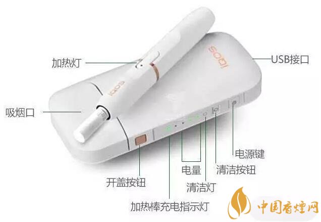 加熱不燃燒卷煙銷售犯法，加熱不燃燒卷煙是走私產(chǎn)品